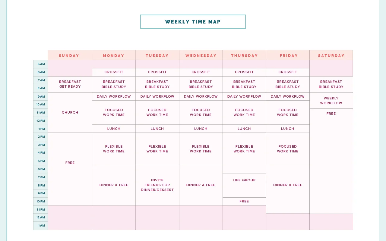 How to Schedule Your Workday, Stay on Task, and Set Boundaries